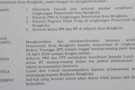 Pemkot Bengkulu