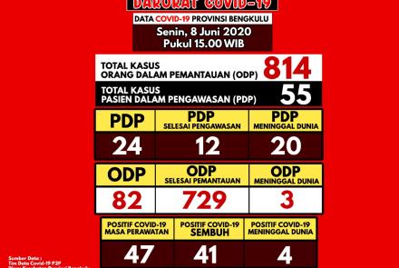 Ragam