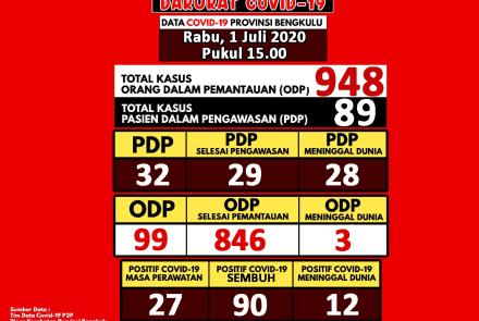 Ragam