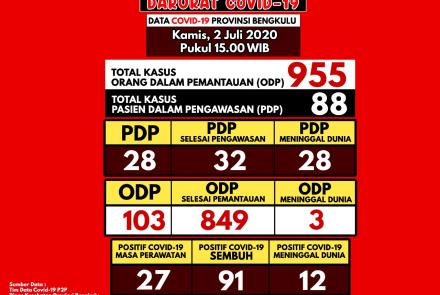 Ragam