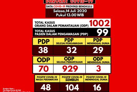 Ragam