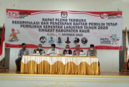 Daerah