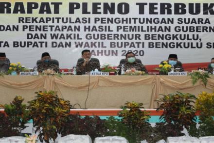 Daerah