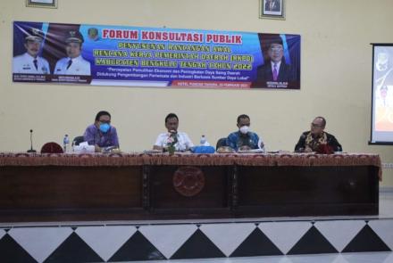 Daerah