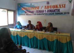 Daerah    
