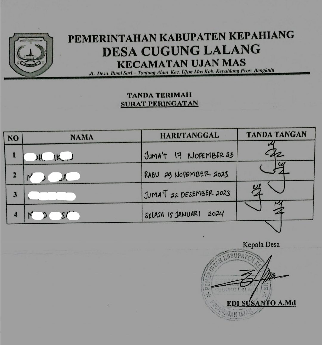 Lembaga Swadaya Masyarakat GENTA Keadilan Bengkulu Akan Usut Terkait Kegiatan Penambangan Pasir Desa Cugung Lalang