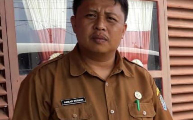Daerah 