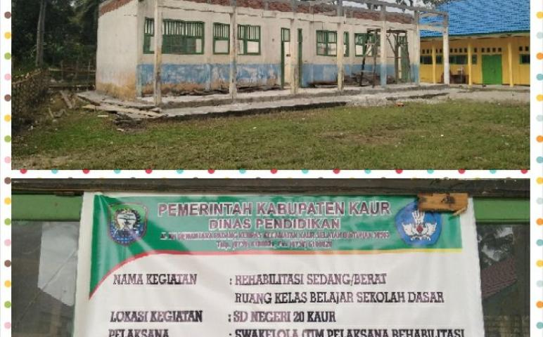 daerah    