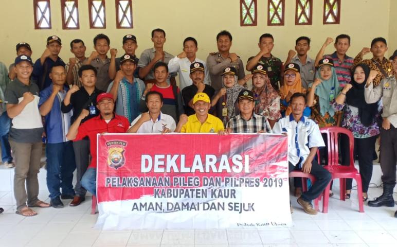 Daerah    
