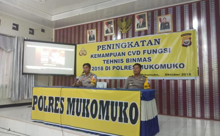 Daerah 