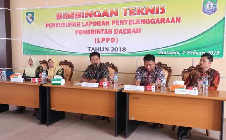 Daerah    