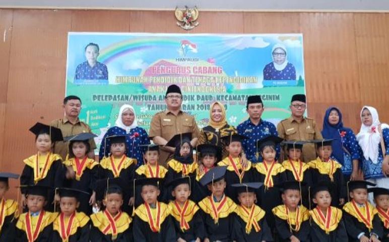 Daerah