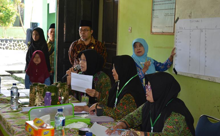 Daerah