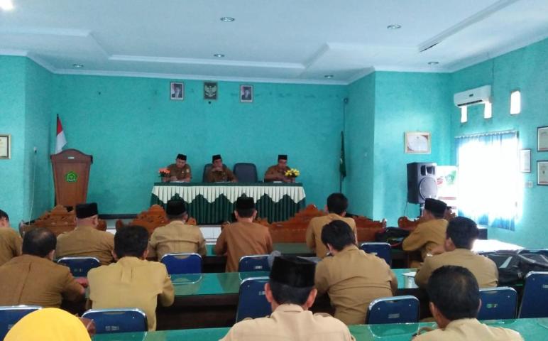 Daerah    