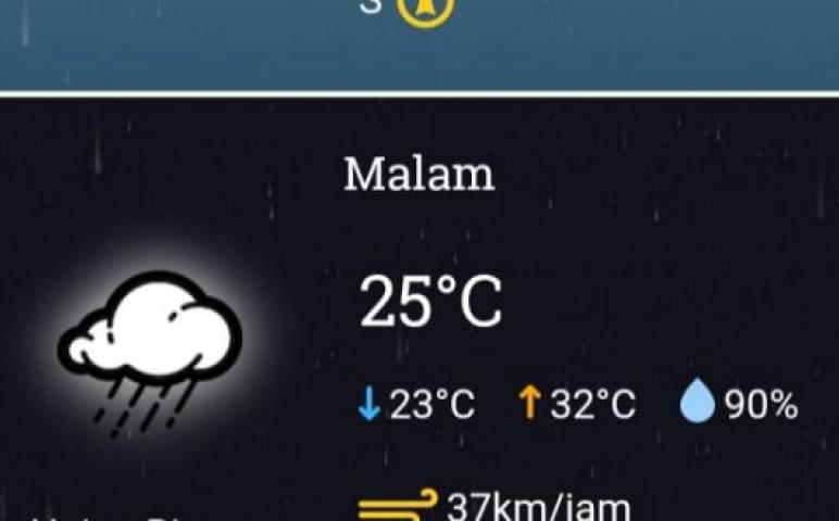 Pemkot Bengkulu
