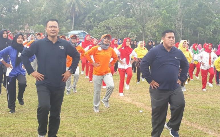 Daerah    