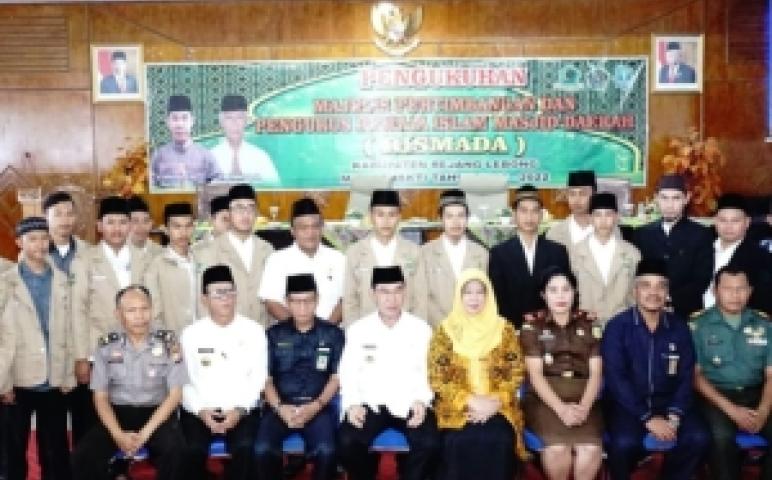 Daerah    