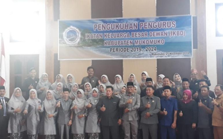 Daerah    