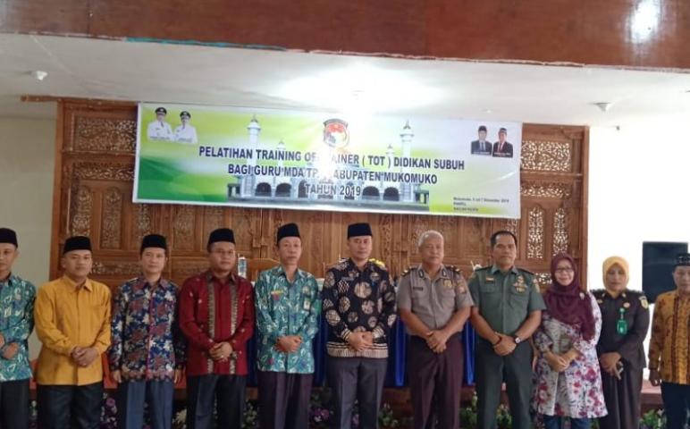Daerah    