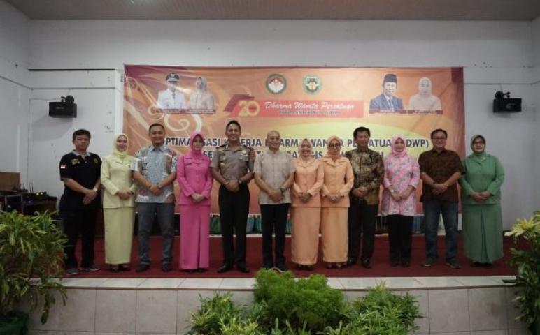 daerah