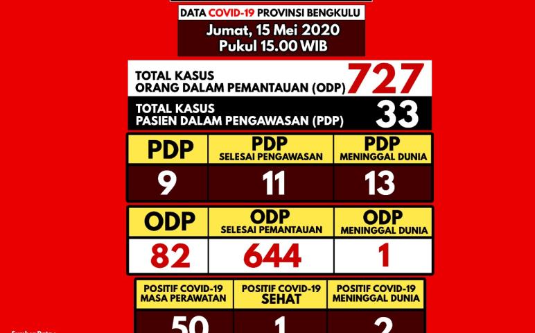 Ragam