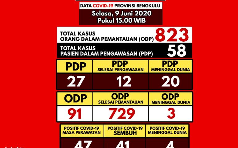 Ragam