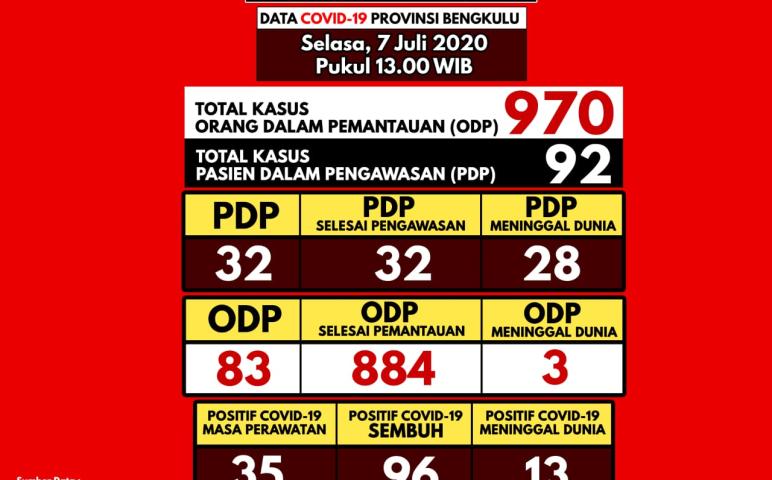 Ragam