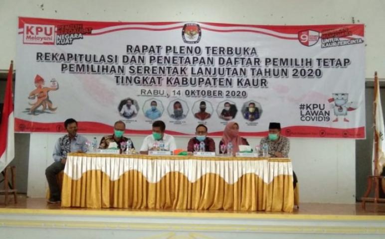Daerah