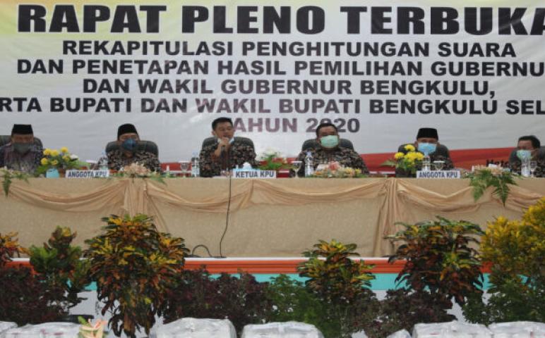 Daerah