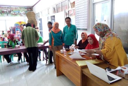 daerah
