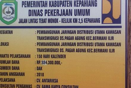 daerah    