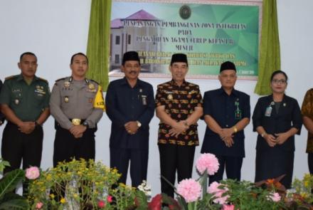 Daerah