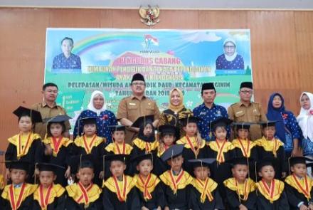 Daerah
