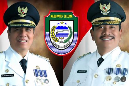 Kota Bengkulu