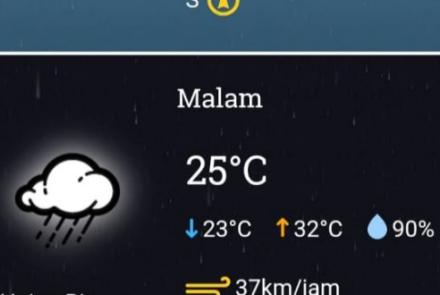 Pemkot Bengkulu