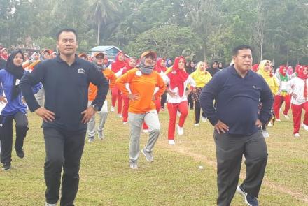 Daerah    