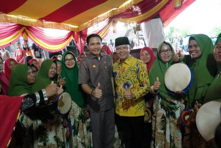 Daerah    