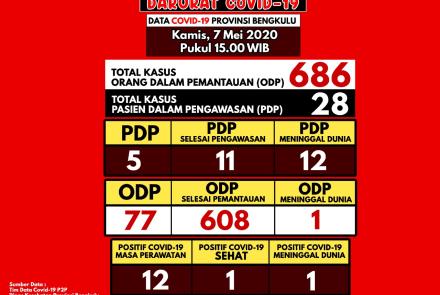 Ragam