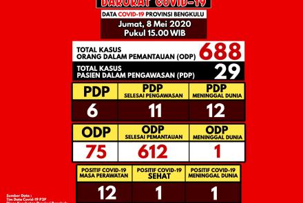 Ragam
