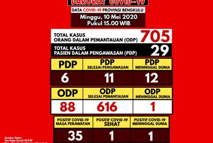 Ragam