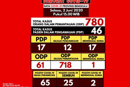 Ragam