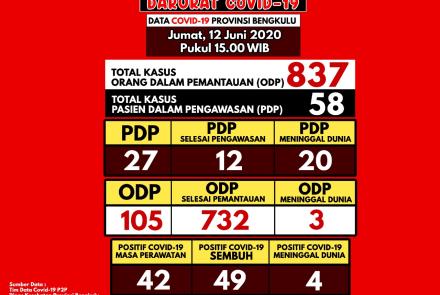 Ragam