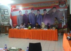 KPU Kota Bengkulu