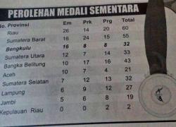 Advertorial